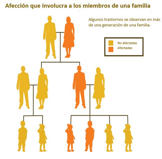 https://danishdecors.store/SiteCollectionImagesArticleImages/Mental%20Health%20in%20the%20Family_ES.JPG